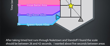 From Scratch: Designing a Call of Duty Level