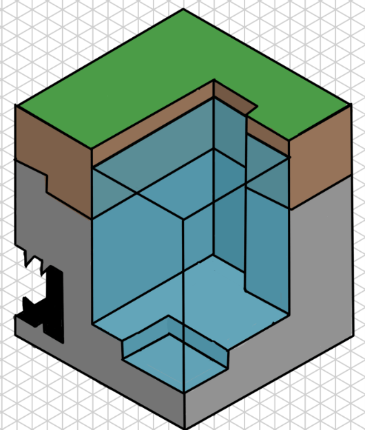 Isometric colour