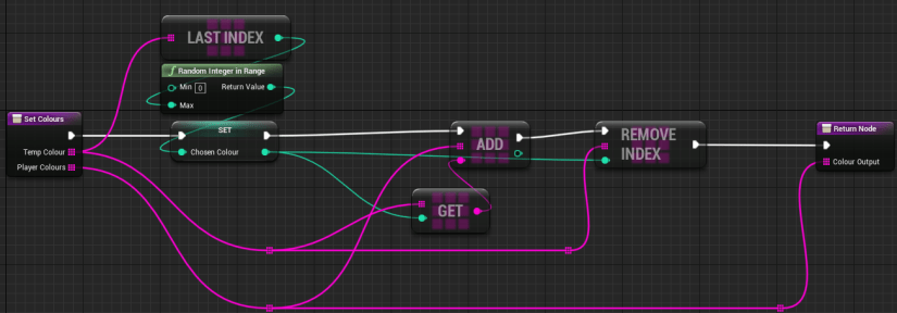 Devlog Colour Select2