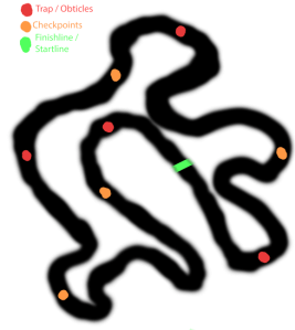 Track Idea 3